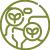 Ecosystem Integration Solutions